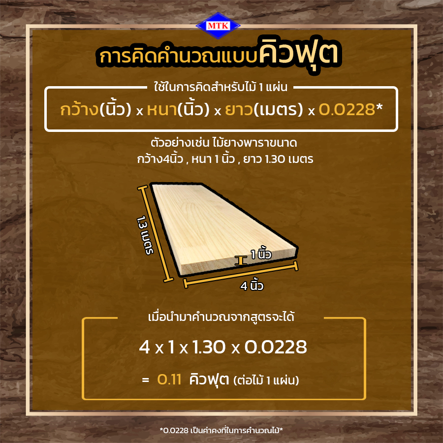 ราคาไม้ยางพารา คำนวณคิวฟุต