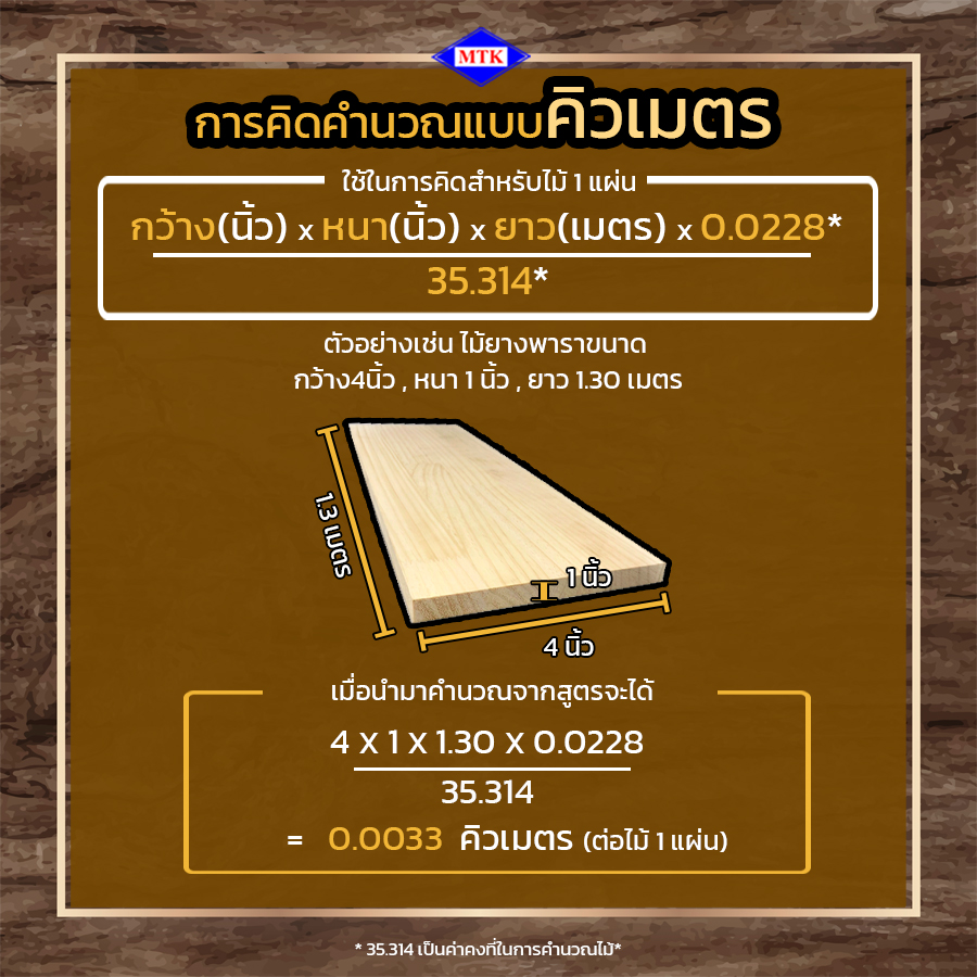 ราคาไม้ยางพารา