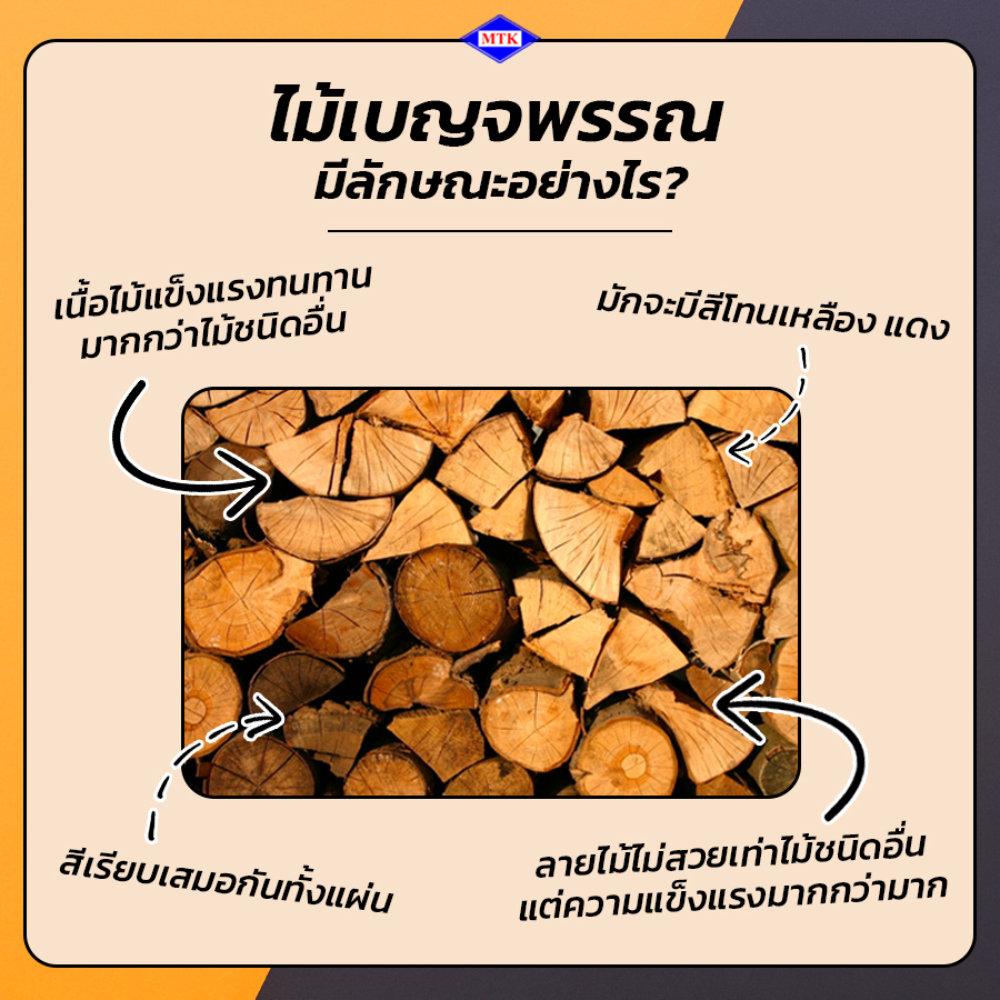 ไม้เบญจพรรณ
