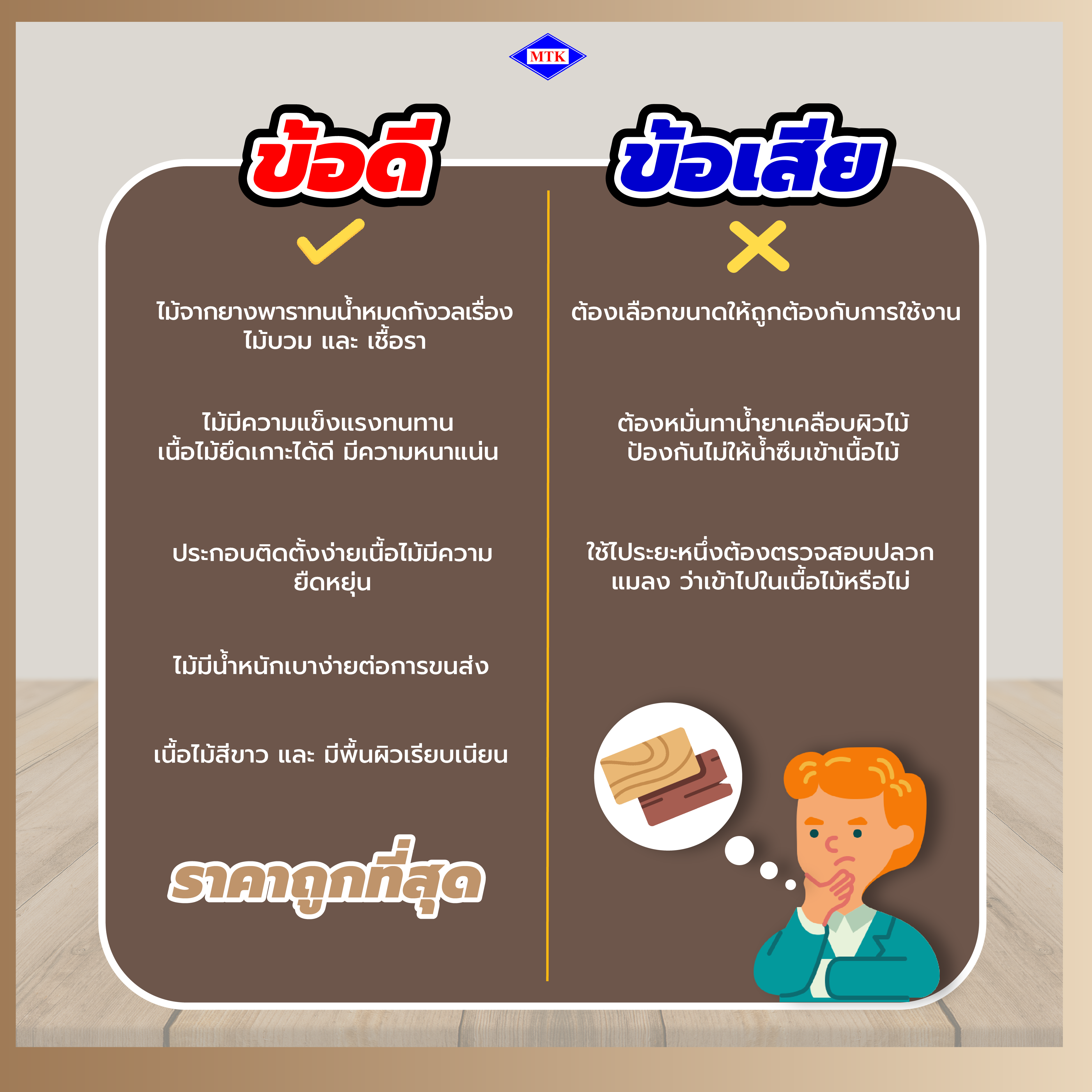 ไม้ยางพาราประสานดีไหม