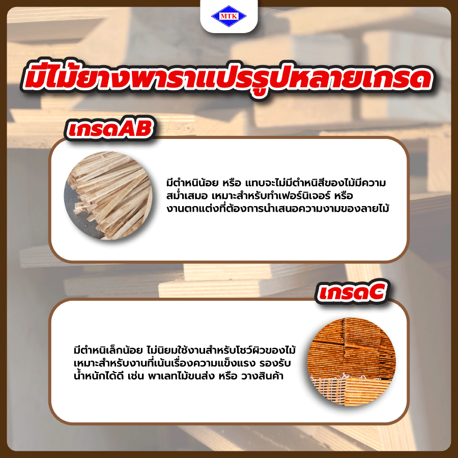 มีไม้ยางพาราแปรรูปหลายเกรด
