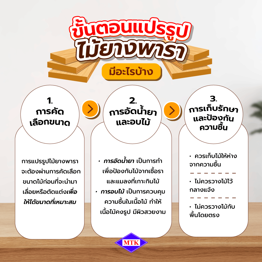 ไม้ ยางพารา