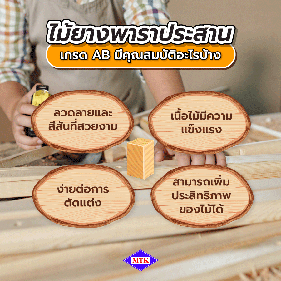 ไม้ยางพาราประสาน เกรด AB
