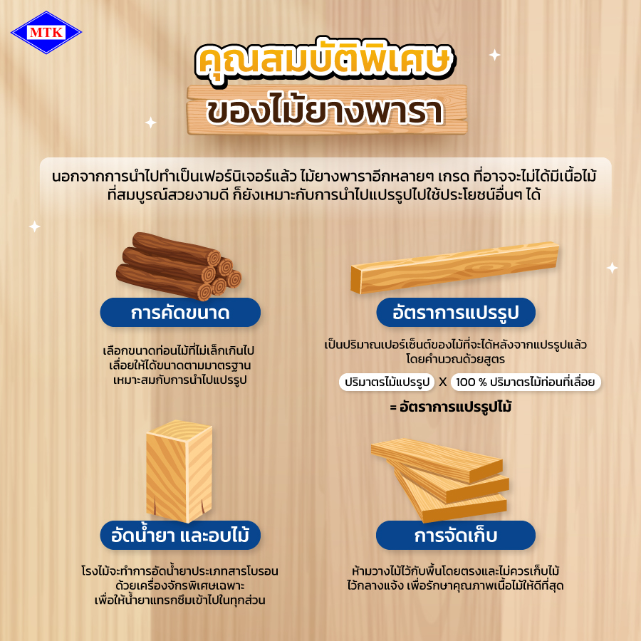 ไม้ยางพารา