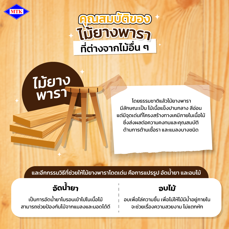 ไม้ยางพารา